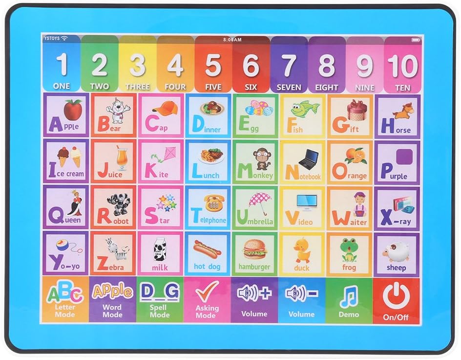 Fdit SocialmeEU Educational Toy Tablet Electronic Tablet Toy for