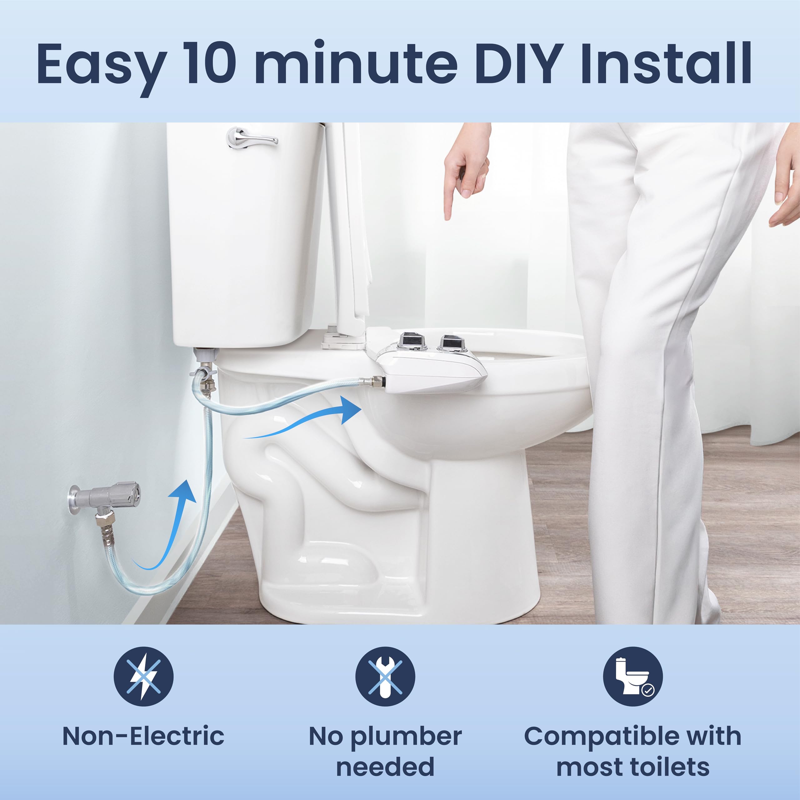LUXE Bidet NEO 185 Plus - Dual Nozzle, Non-Electric Bidet Attachment for Toilet Seat, Patented Slide-In Install, 360° Self-Clean, EZ-Lift to Clean, Feminine & Rear Wash (White)