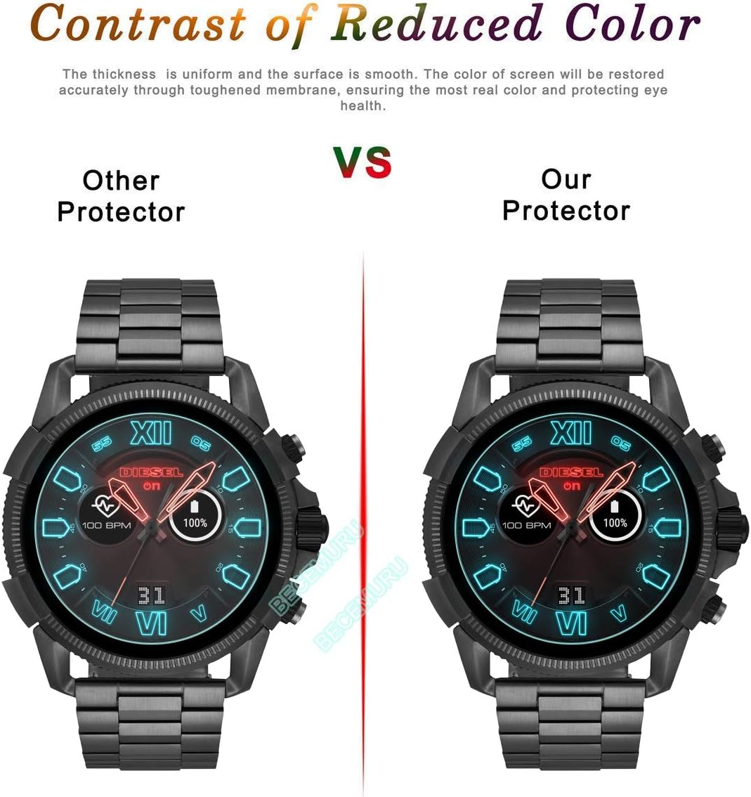 BECEMURU Protector de Pantalla Diesel Full Guard 2.5 Touchscreen ...