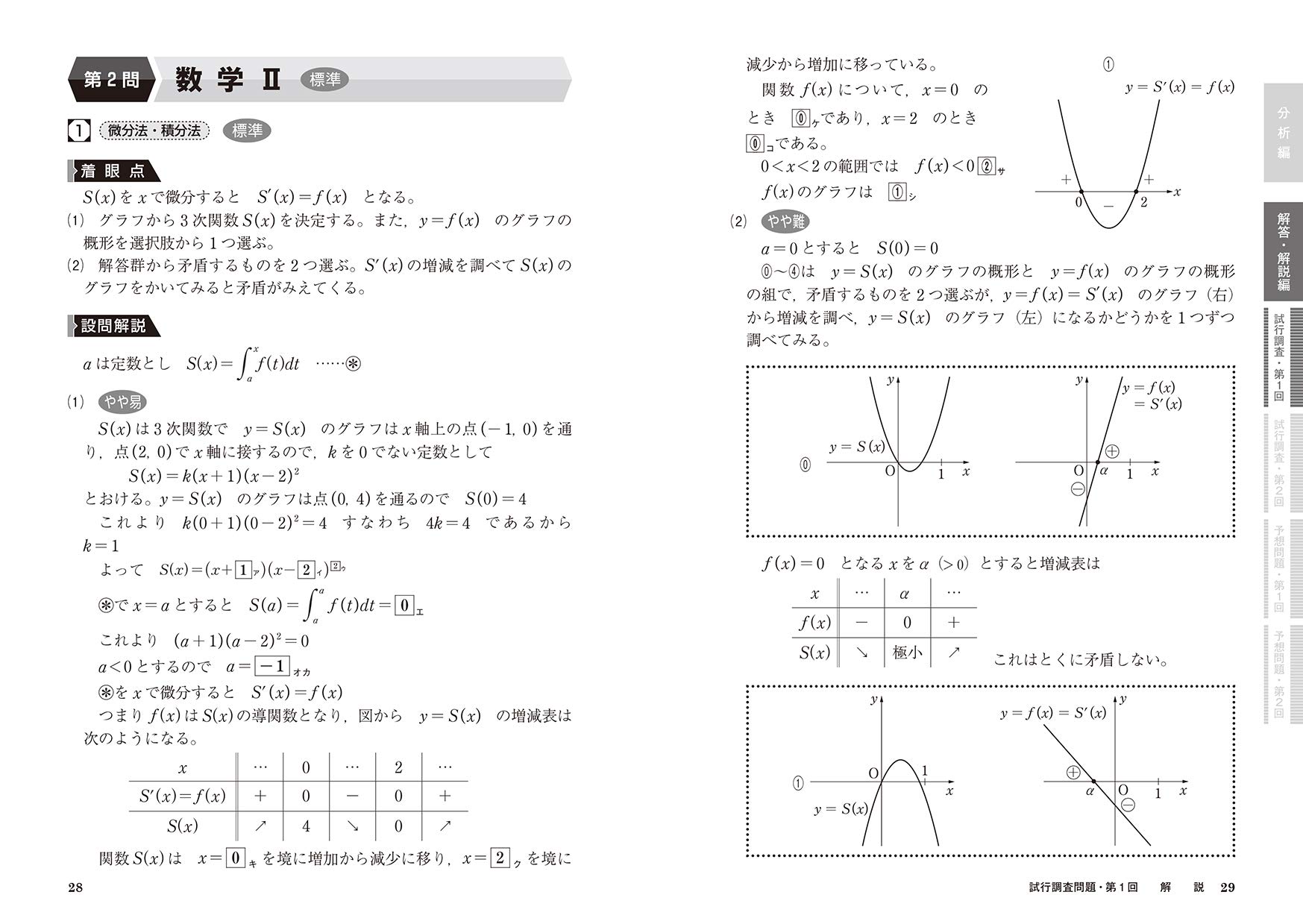 大学入学共通テスト 数学2 B予想問題集 Amazon Com Books