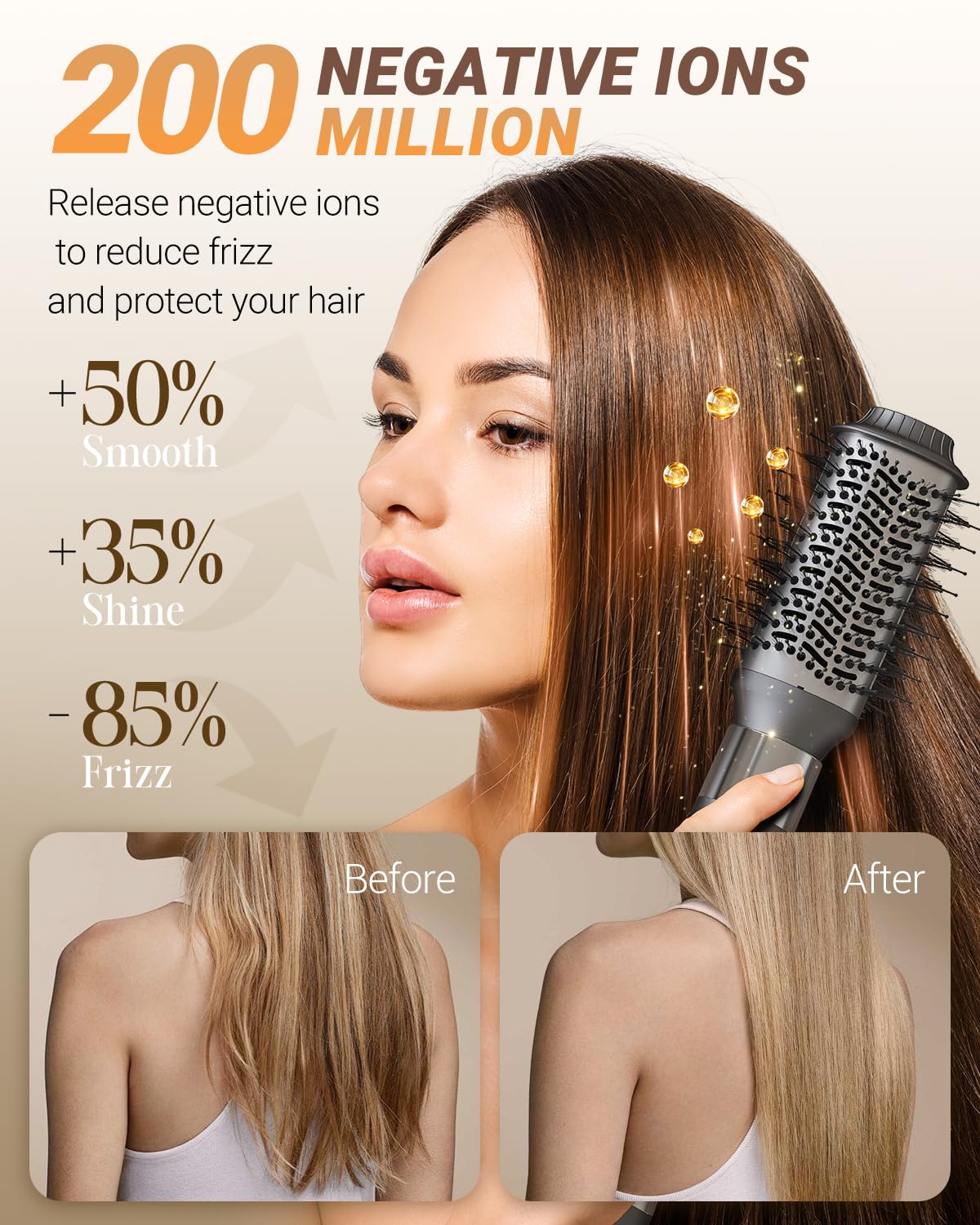 Hair Dryer Brush 6 in 1 Professional Hot Air Styler, 110,000 RPM High-Speed Negative Ionic Hair Dryer, Auto Wrap Curler Frizz-Free Blow Dryer Brush for Curling Volumizing Straightening Styling
