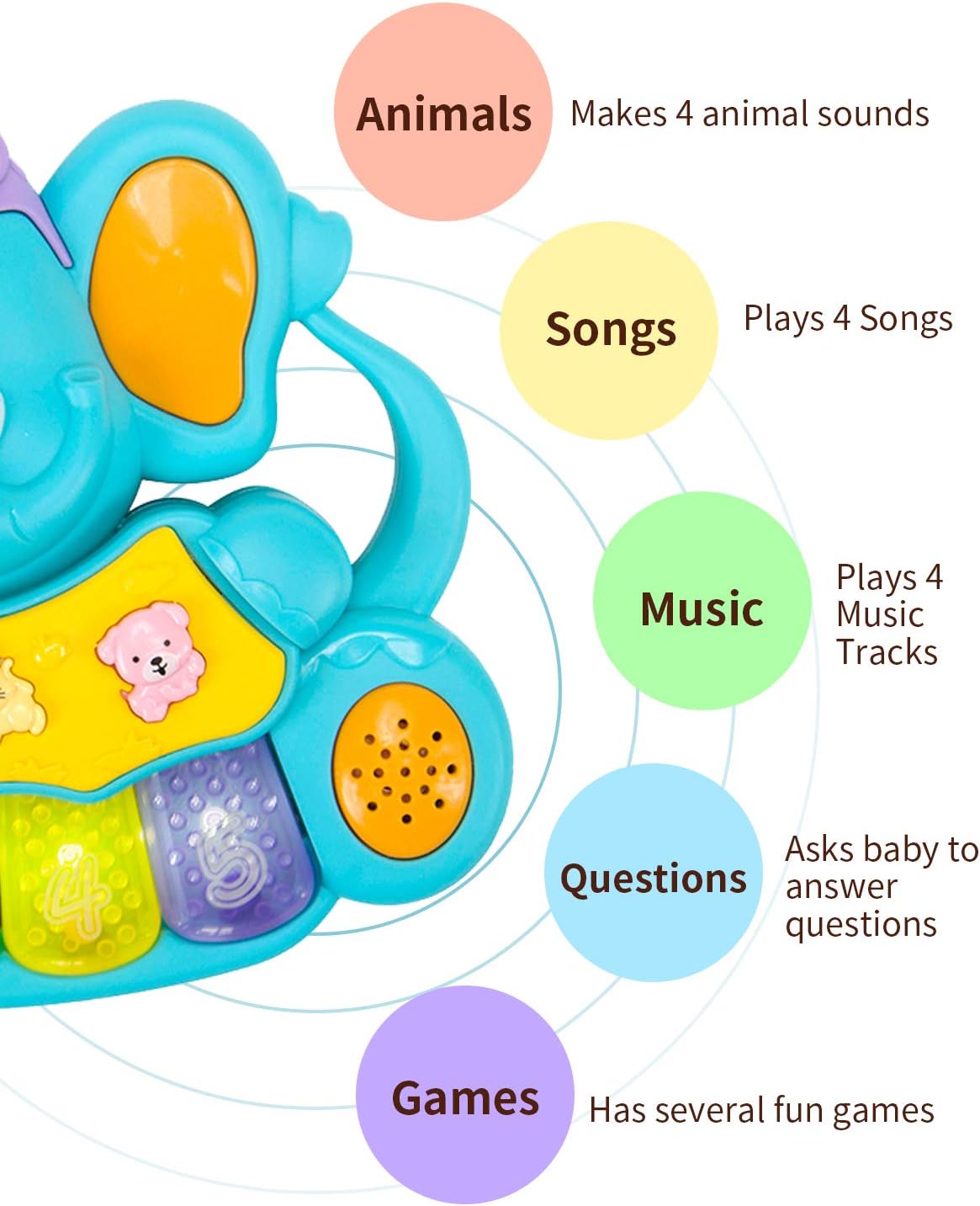 STEAM Life Educational Baby Musical Toys - Light Up Baby Toys Piano Keyboard - Toddler Piano with 5 Numbered Keys - Plays Songs and Music Memory Game Smart Baby Elephant Piano: Toys & Games