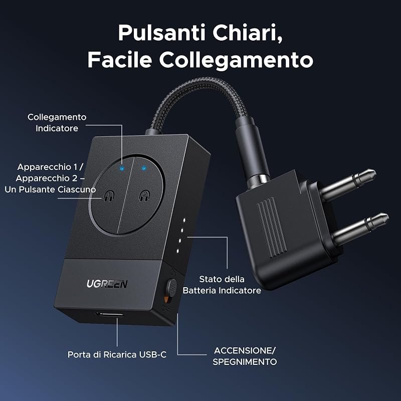 Trasmettitore Bluetooth 5.4 per TV Aereo Aux 3,5 mm