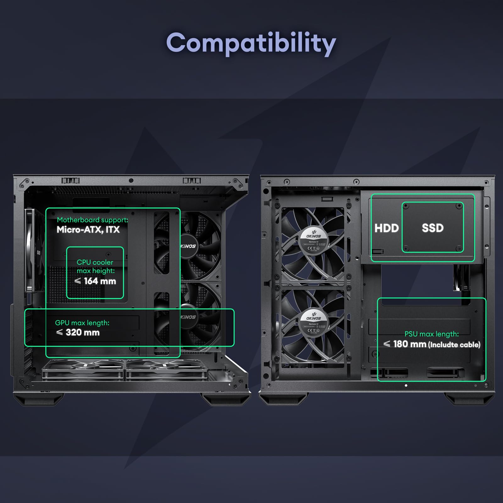 Okinos MATX PC Case, 5 x 120mm Case Fans (Non-PWM) Pre-Installed, Type-C Port, 270° Panoramic Tempered Glass Panel, 5-PCIe Slot, 240mm Radiator ONLY for ITX MOBO, Micro ATX Case, Mirage 2