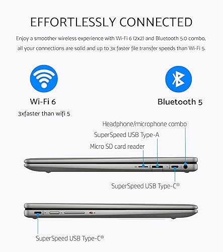 HP Chromebook x360 14 inch FHD Touchscreen in Laptop, Intel