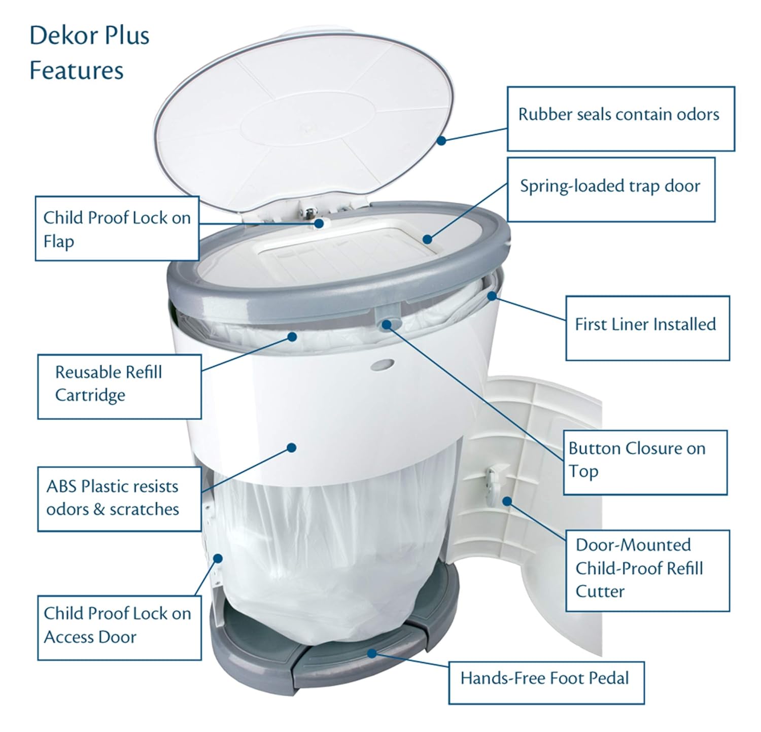 dekor hands free diaper pail