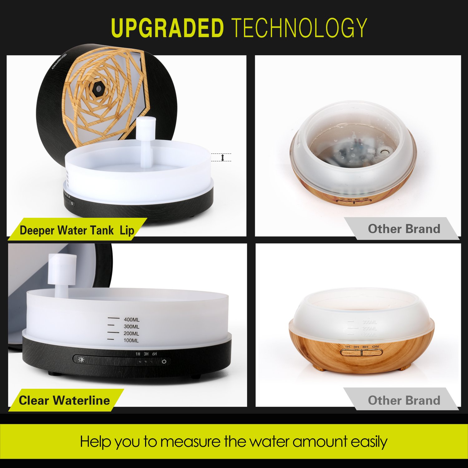 MOSPRO Essential Oil Diffuser, 400ml Aromatherapy Diffuser Ultrasonic Cool Mist Humidifier with Adjustable Mist Mode, Waterless Auto Shut-off for Yoga Spa Home Office Study