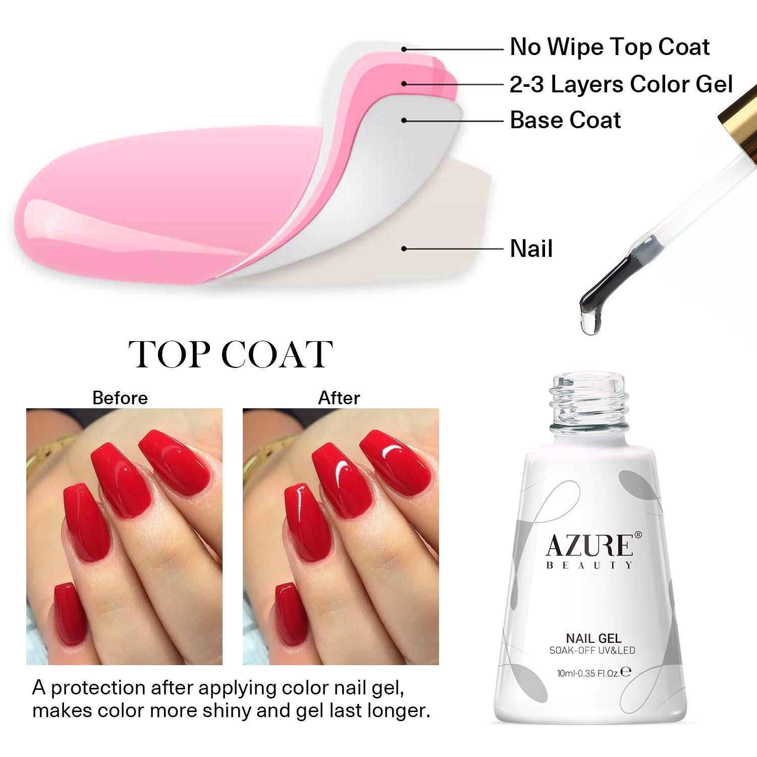 AZUREBEAUTY No Wipe Top Coat and Base Coat Set, 10ml 2 Bottles Soak Off Gel Nail Polish Glossy and Shiny Finish for DIY Nail Beauty at Home Nail Art : Beauty