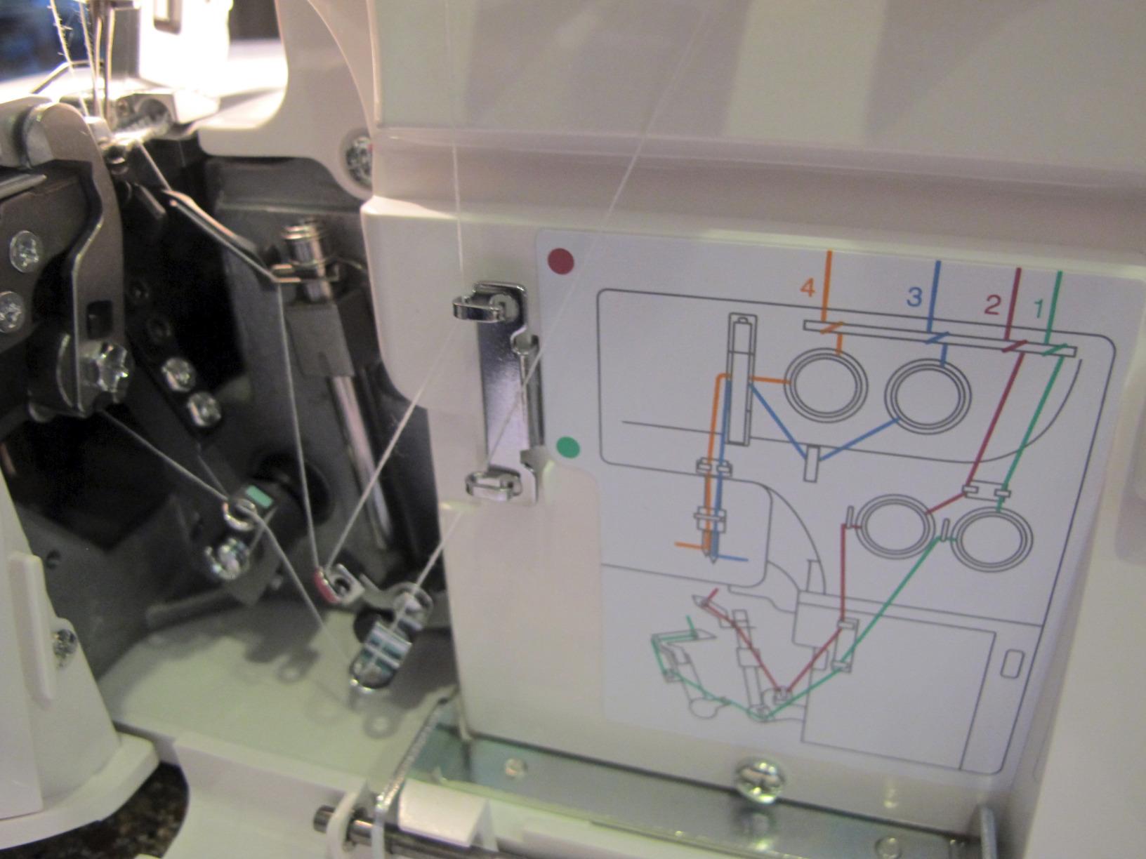 $27/mo - Finance Janome 8002D Serger Includes Bonus Accessories | Buy ...
