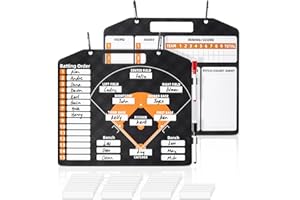Pektiftn Magnetic Baseball Lineup Board for Coach, Dry Erase Coaching Dugout Clipboard, Double-Sided Coaches Whiteboard, 13.9x12 inch Baseball Marker Boards Accessories