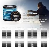 HERCULES 12lb 1000yd Camouflage Braided Fishing Line 4 Strands view 2