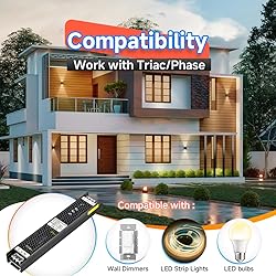 BTF-LIGHTING 150 Watts DC24V 6.25A Dimmable