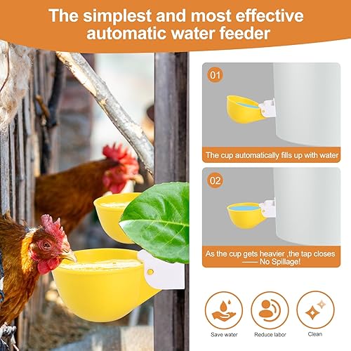 Complete Set Pipeline Automatic Chicken Waterer System,1/2" PVC