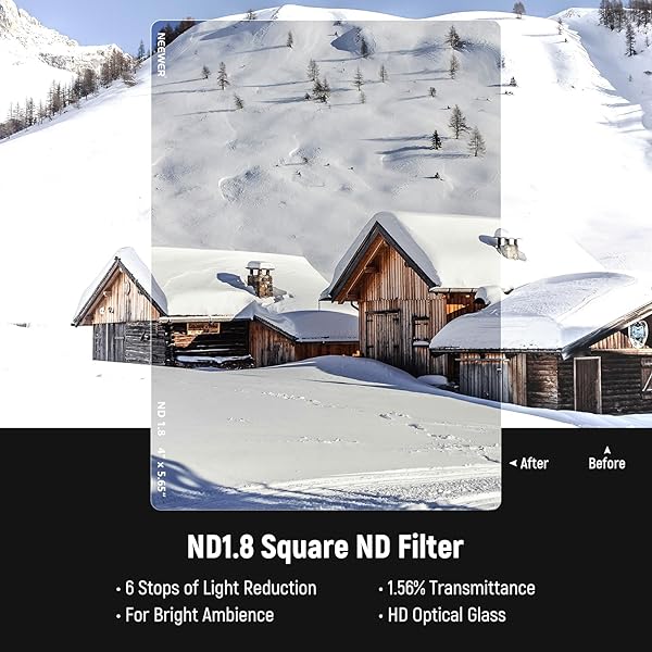 NEEWER 2 PACK ND0.9/1.8 (3/6 STOPS) SQUARE ND FILTER, 4″X5.65″ DUAL SIDED 30 MULTI NANO COATED CINEMA NEUTRAL DENSITY FILTER FOR NEEWER MATTE BOX COMPATIBLE WITH TILTA COMPATIBLE WITH SMALLRIG