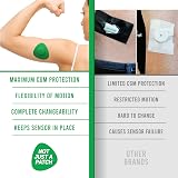 NOT JUST A PATCH Freestyle Libre 2 Sensor Covers 20 Pack Green view 3