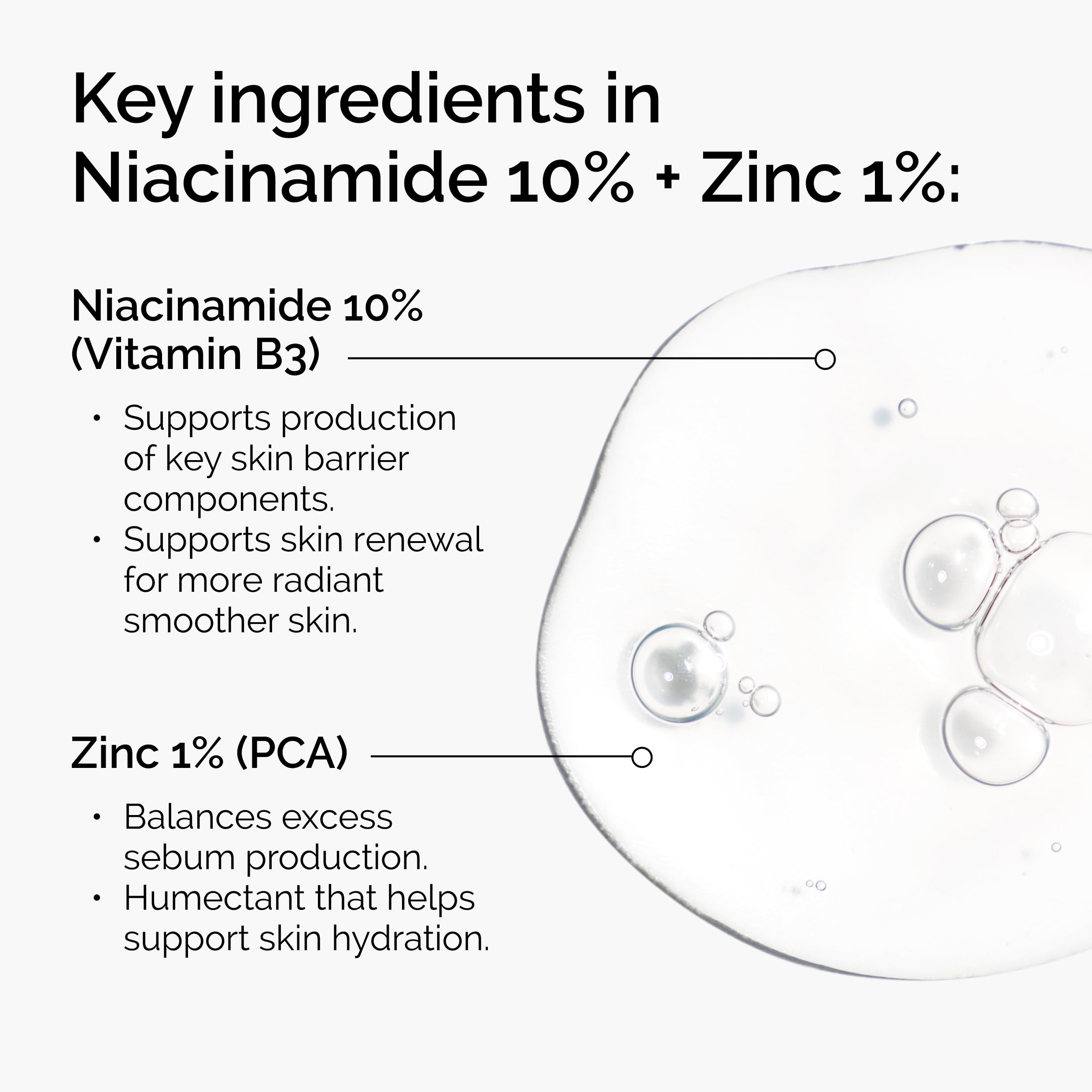 The Ordinary Niacinamide 10% + Zinc 1%, Smoothing Serum for Blemish-Prone Skin