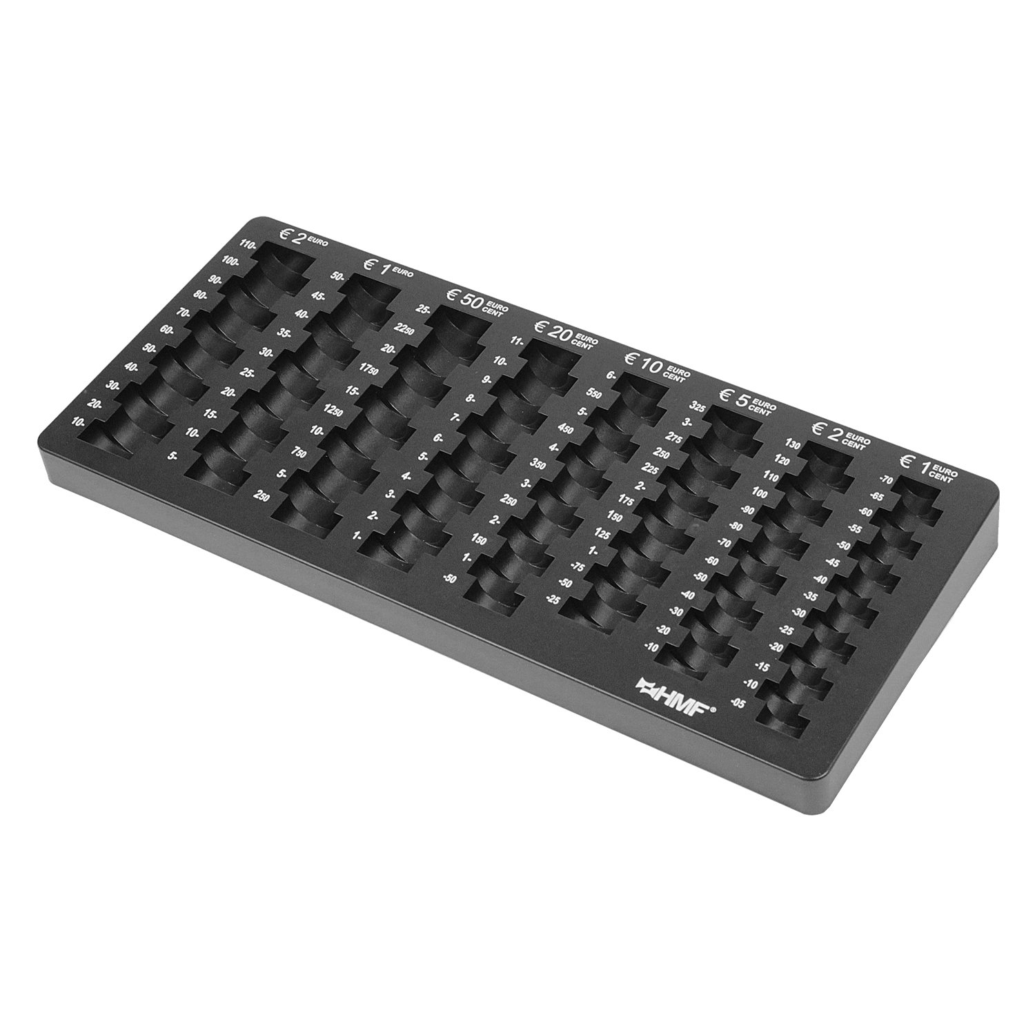 HMF 2701-02 EURO Coin Counter Tray, Slanted, 34 x 15 x 3 cm, black