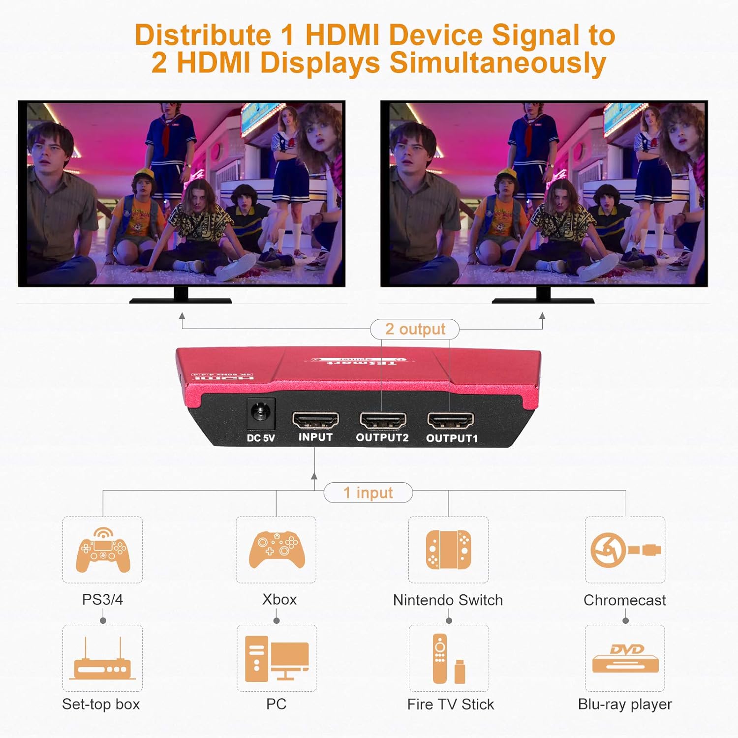 4K HDMI Splitter 1 in 2 Out TESmart Ultra HD 2 Way HDMI Splitter Support 4K 60 Hz, HDCP 2.2, HDR 10, 18 Gbps, 1080P Full 3D, Duplicating Video Audio Distributor Box for Xbox/PS4/HDTV/Blu-Ray/DVD: Home Audio & Theater