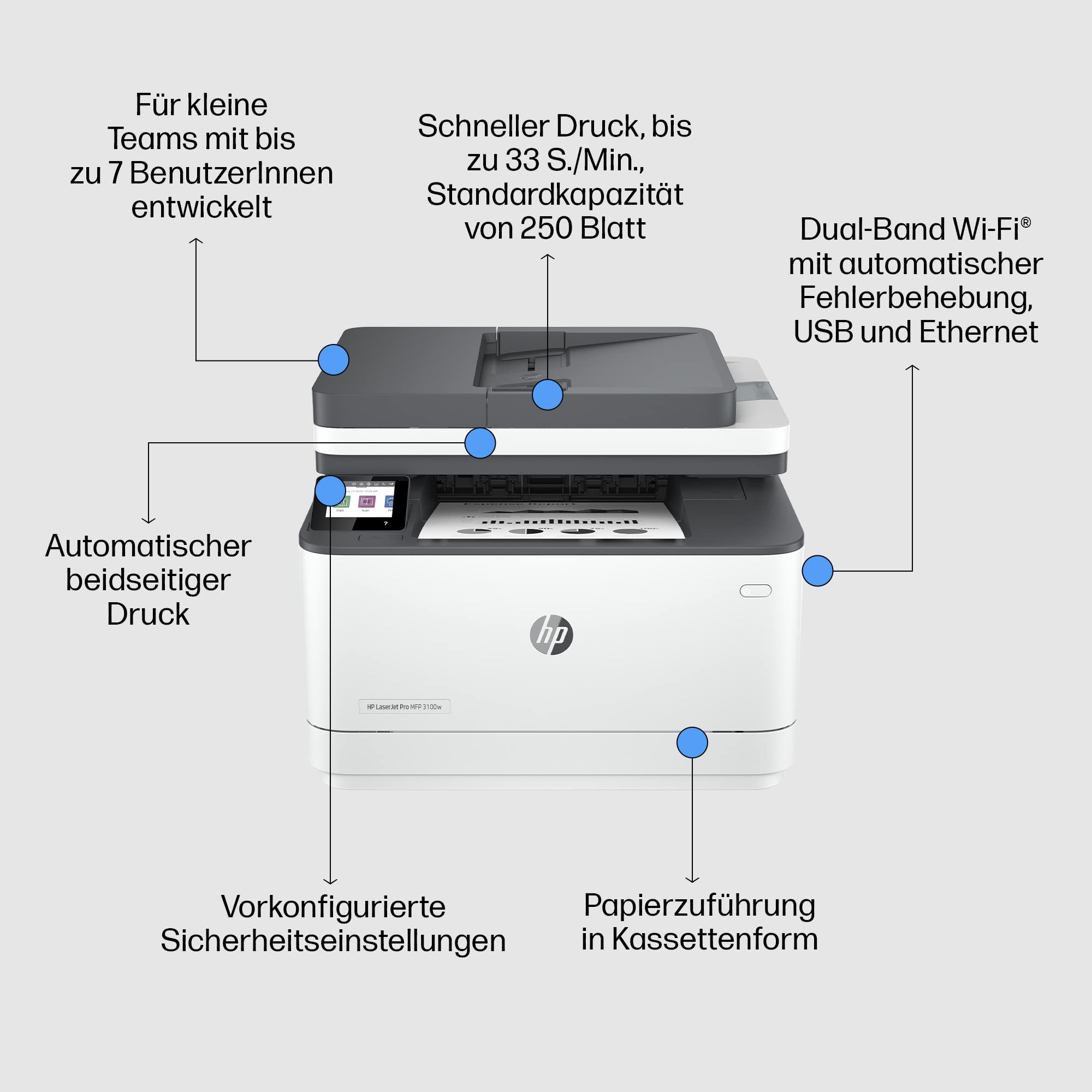 HP LaserJet Pro MFP 3102fdw Multifunktions-Laserdrucker, Automatischer Duplex, Hohe Druckgeschwindigkeiten, WLAN, Ethernet, USB Hi-Speed, Fax, Smart App, Wolf Pro Security 3