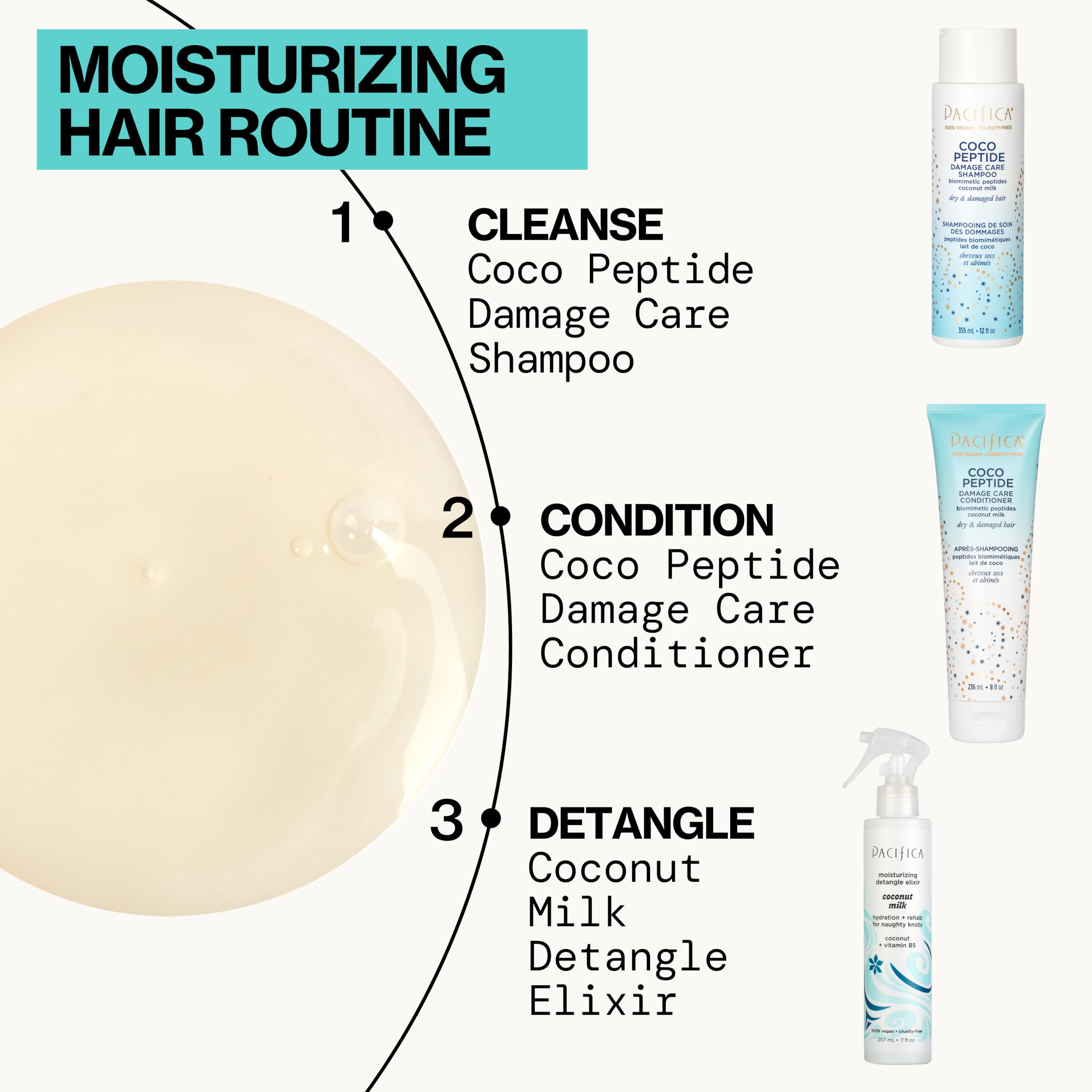 Pacifica Coco Peptide Damage Care Shampoo – Repairing Sulfate-Free Shampoo for Damaged Hair, Split Ends & Breakage, w/Collagen & Peptides Silicone-Free Clean Vegan & Cruelty-Free Dermatologist Tested