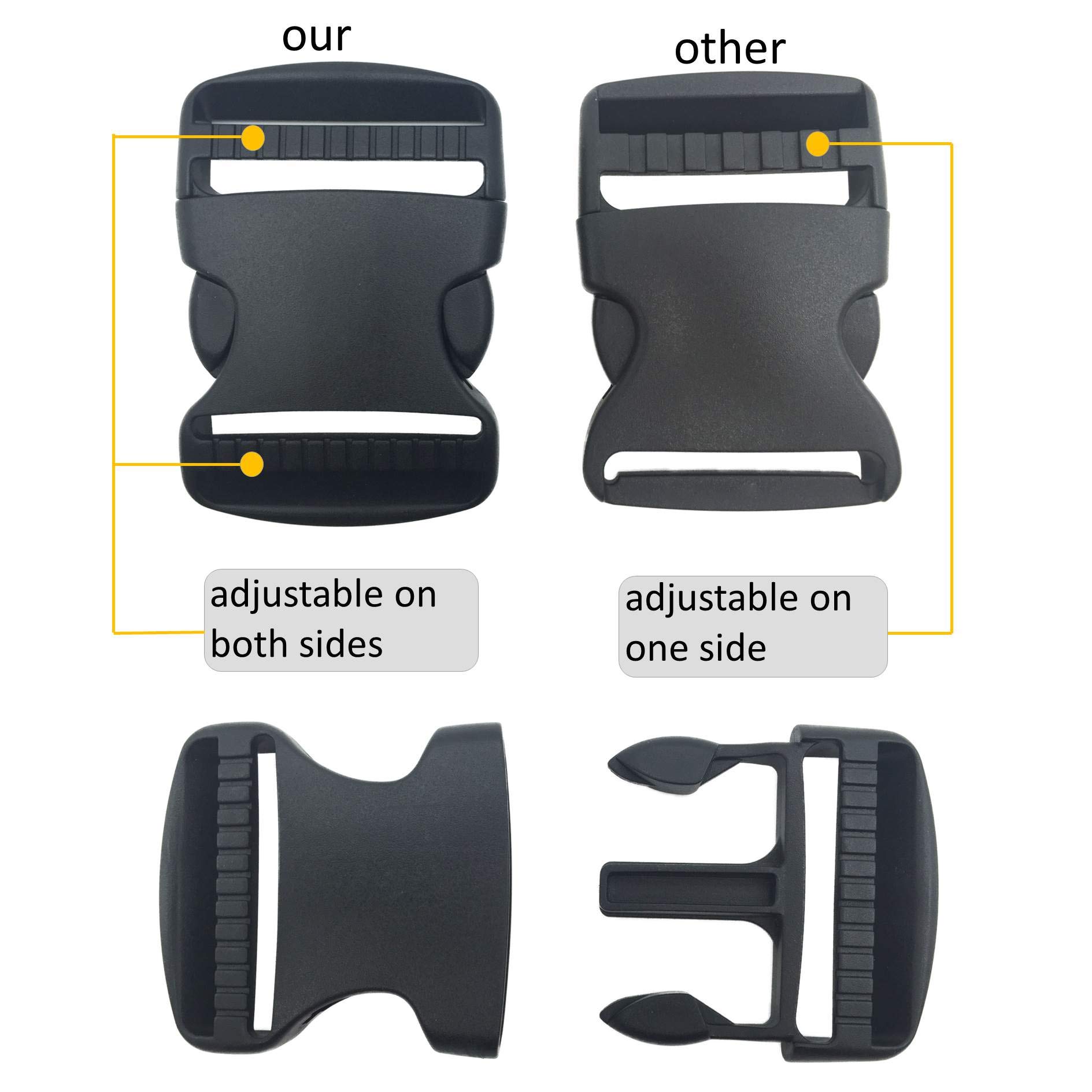 2 Set 2 Inch Flat Dual Adjustable Plastic Quick Side Release Plastic Buckles and Tri-glide Slides for Luggage Straps Pet Collar Backpack Repairing (Black, Fit For 2”/50mm Webbing Straps)