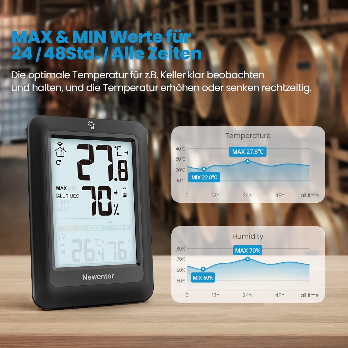 Newentor Thermometer innen außen MAX MIN 24/48 Std 7