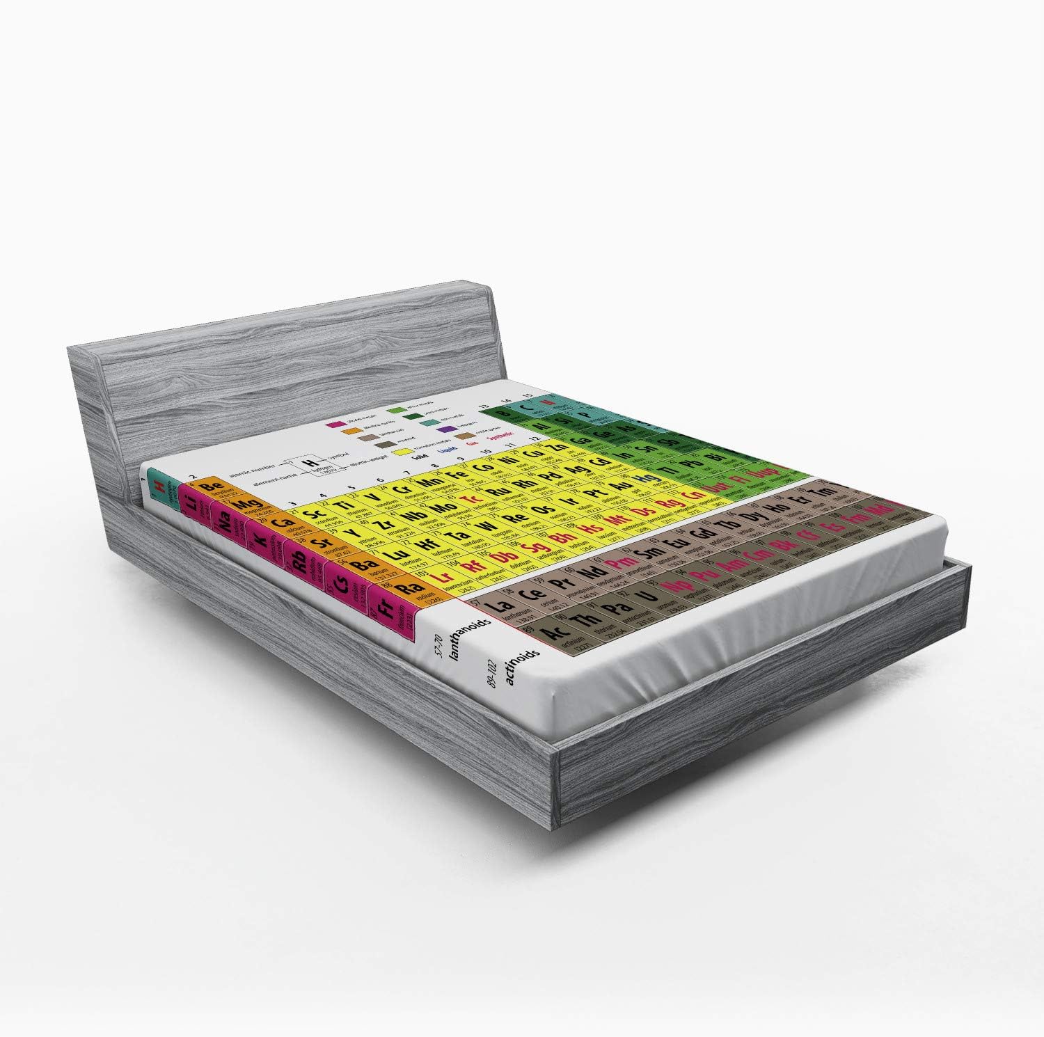 Best Periodic Table Bedding