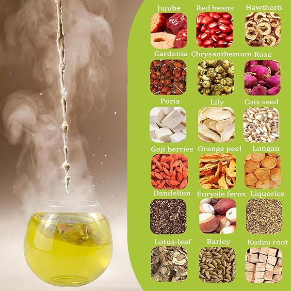 EIGHTEEN FLAVORS GODDESS TEA, TRADITIONAL HERBAL INGREDIENTS, NATURAL AND ORGANIC TEA DRINK, RELIEVES MENSTRUAL PAIN, ANTIOXIDANT AND ANTI-AGING, CONTAINS A VARIETY OF MAINTENANCE FORMULAS THAT ARE BENEFICIAL TO WOMEN’S HEALTH. (1 PACK/50 BAGS, LADIES TEA)