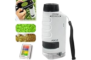 XIBHDN Miniscope Kids, The Original Miniscope for Kids, Pocket Microscope, Your Little Scientist Microscope, Portable Mini Scope 60x-120x for Scientific Experiment (1pcs-White)