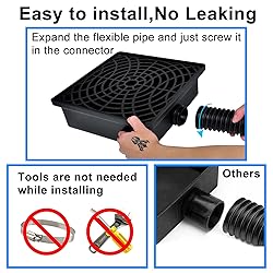 Prestantious Low Profile Catch Basin Drain Kit