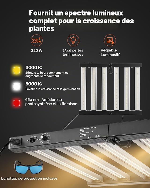 Chambre de Culture 100x100x200 cm Tente de Culture Kit Complet avec Éclairage LED Spectre Complet, Système Ventilation, Mylar 600D Hautement Réfléchissant, pour Plantes Intérieur Fleurs Légumes