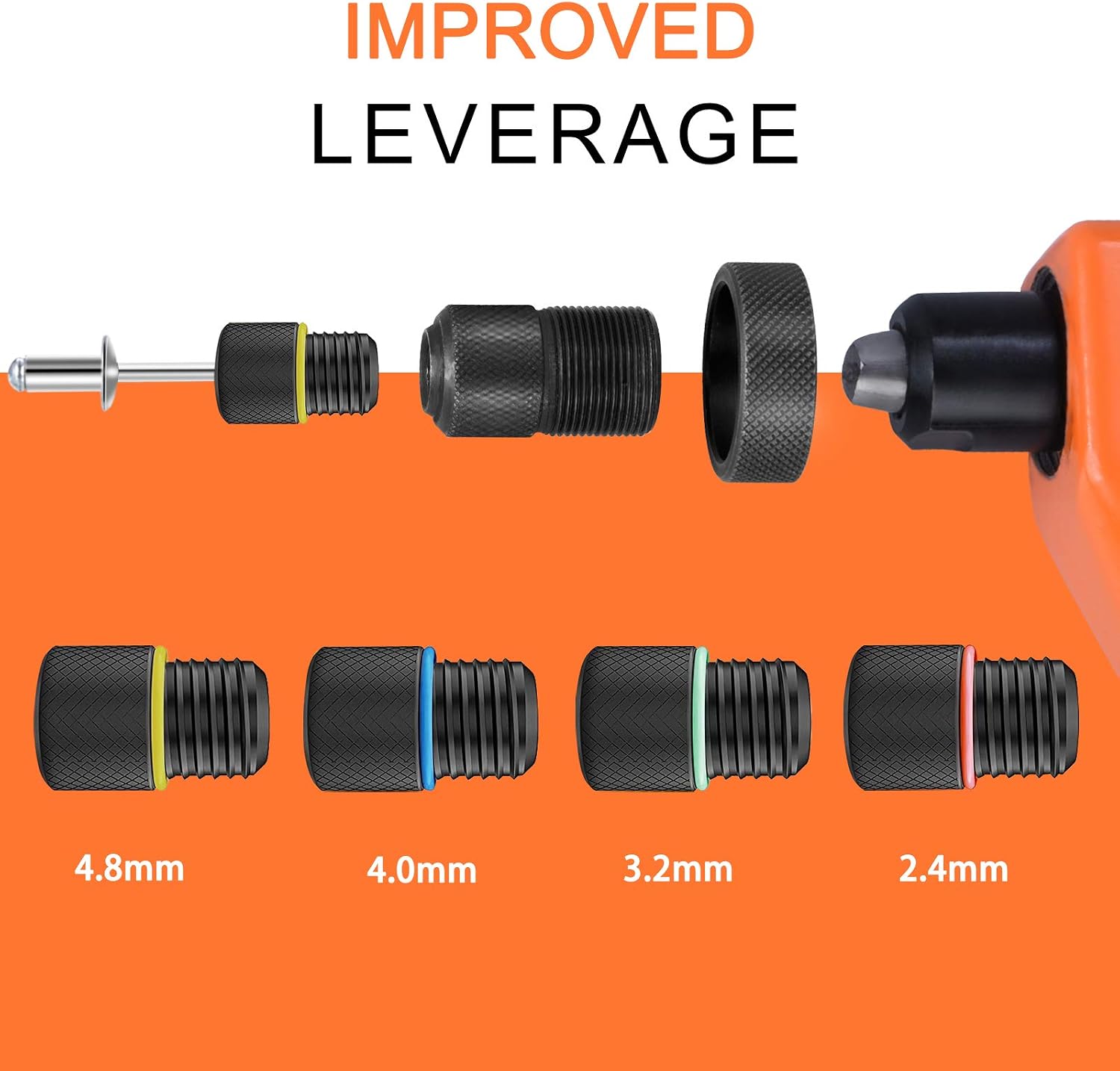 Preciva Pince à Riveter Professionnelle + 150 Rivets Alu (2,4/3,2/4/4,8 Mm) - Kit Complet Ultra Pratique
