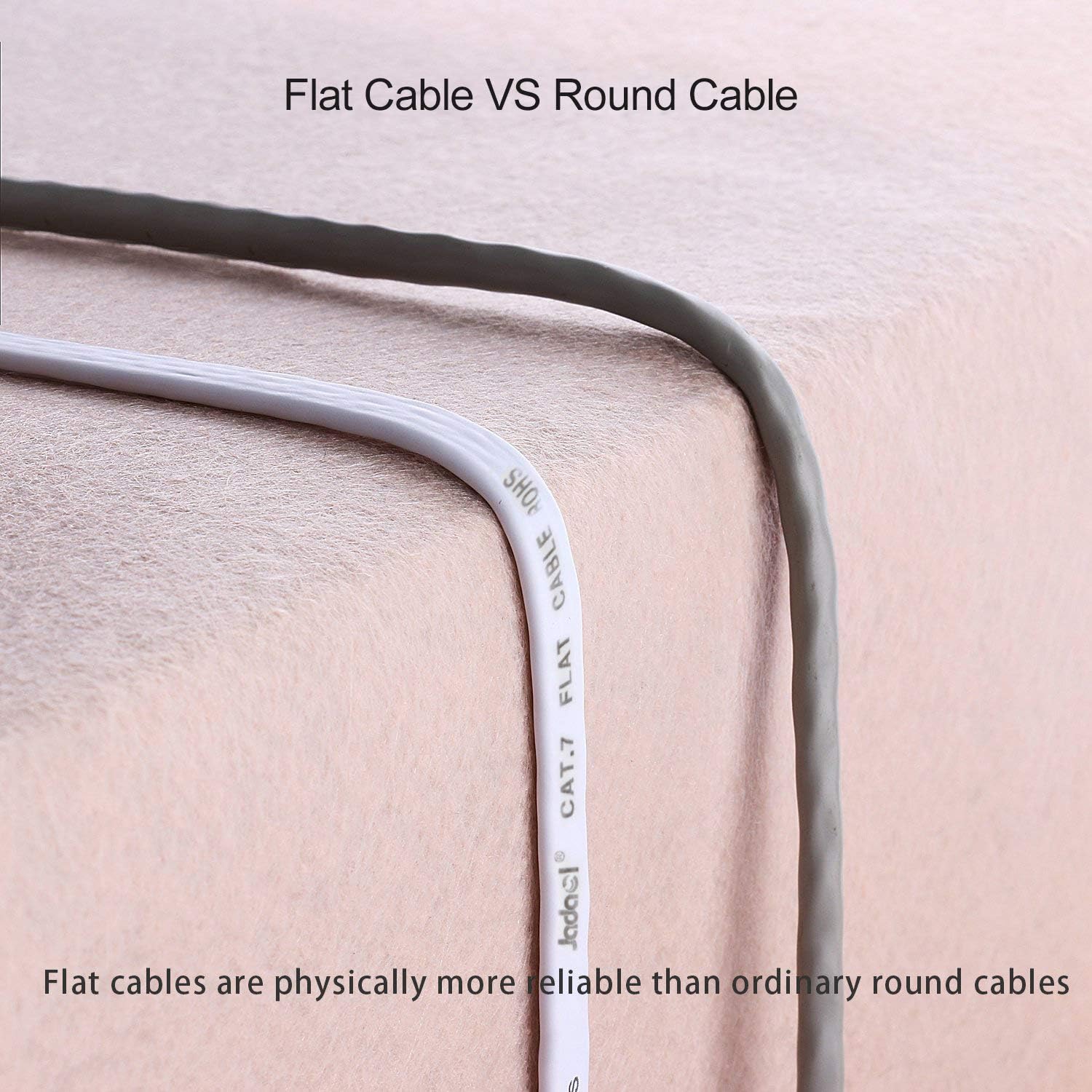 Jadaol Cat 7 Ethernet Cable 100 ft Shielded, Solid Flat Internet Network Computer patch cord, faster than Cat5e/cat6 network, Slim Long durable High Speed RJ45 Lan Wire for Router, Modem, Xbox – White: Computers & Accessories