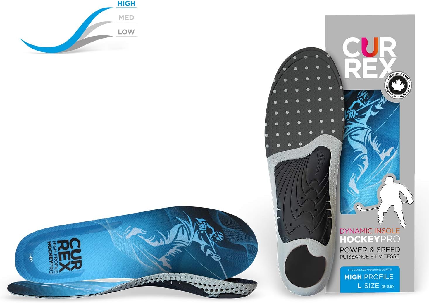 currex HOCKEYPRO - Maximum Power Transfer from Your feet to Your Skates. Increase Your Performance on The ice with The Difference. : Sports & Outdoors
