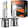SEALIGHT H1 Bulb, 20000LM Super Bright Real 1:1 Mini Size, 6500K Cool White H1 Fog light with 13000RPM Fan, 3 Mins Quick Intall, Plug-N-Play, Pack of 2q
