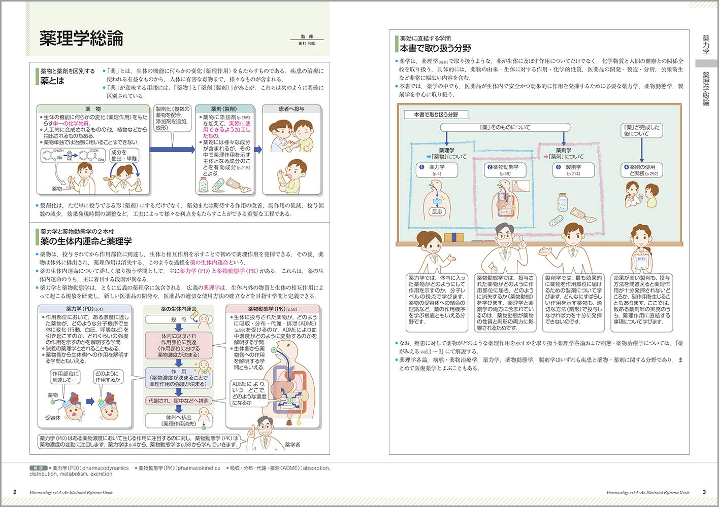 薬がみえる Vol 4 医療情報科学研究所 本 通販 Amazon 薬がみえる Vol 4 医療情報科学研究所 本 通販 Amazon