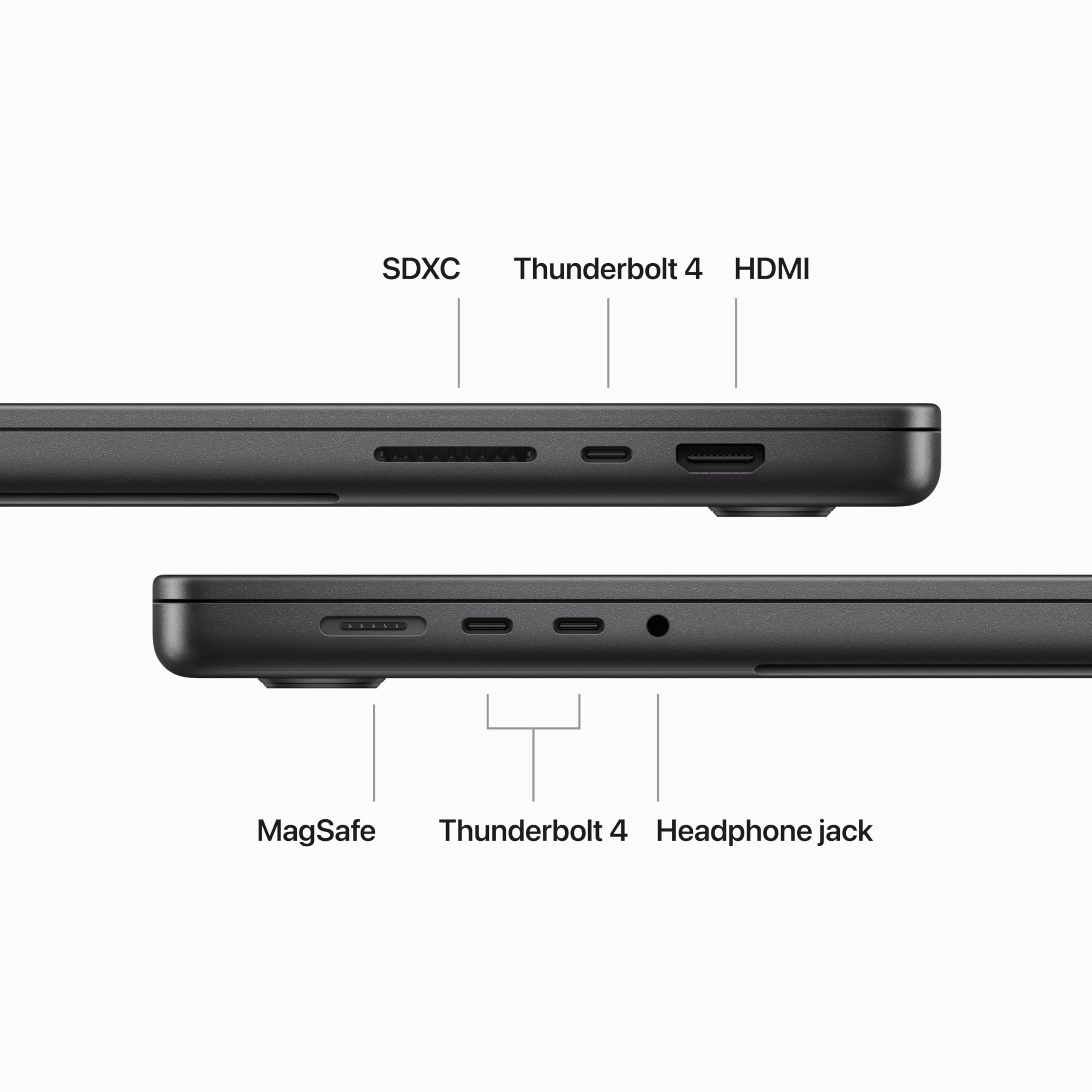 Apple 2023 MacBook Pro with Apple M3 Pro chip, 16-inch, 36GB RAM, 512GB SSD Storage, Space Black (Renewed)