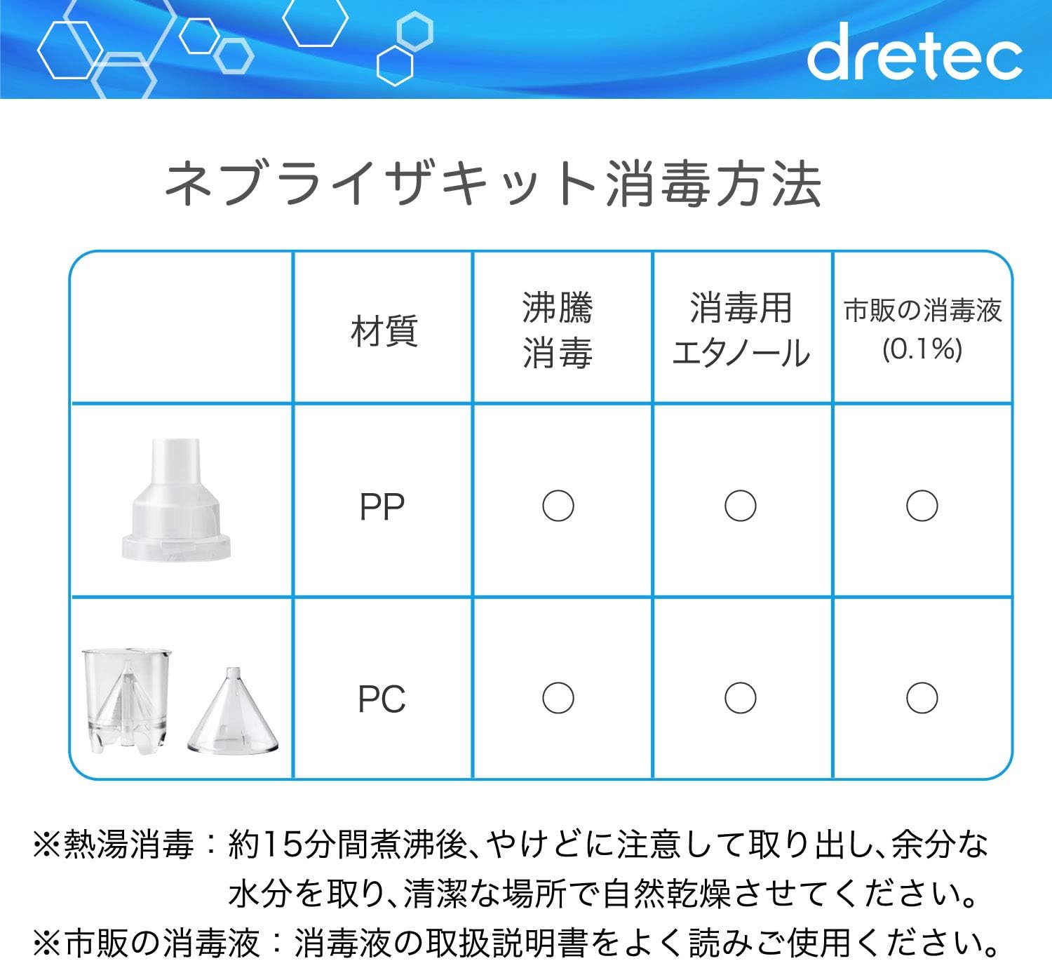 Amazon Dretec ドリテック ネブライザキット 薬液ボトル バッフル フタ ネブライザー 消耗品 吸入器 コンプレッサー式 喘息 Dretec ドリテック 吸入器 ネブライザー