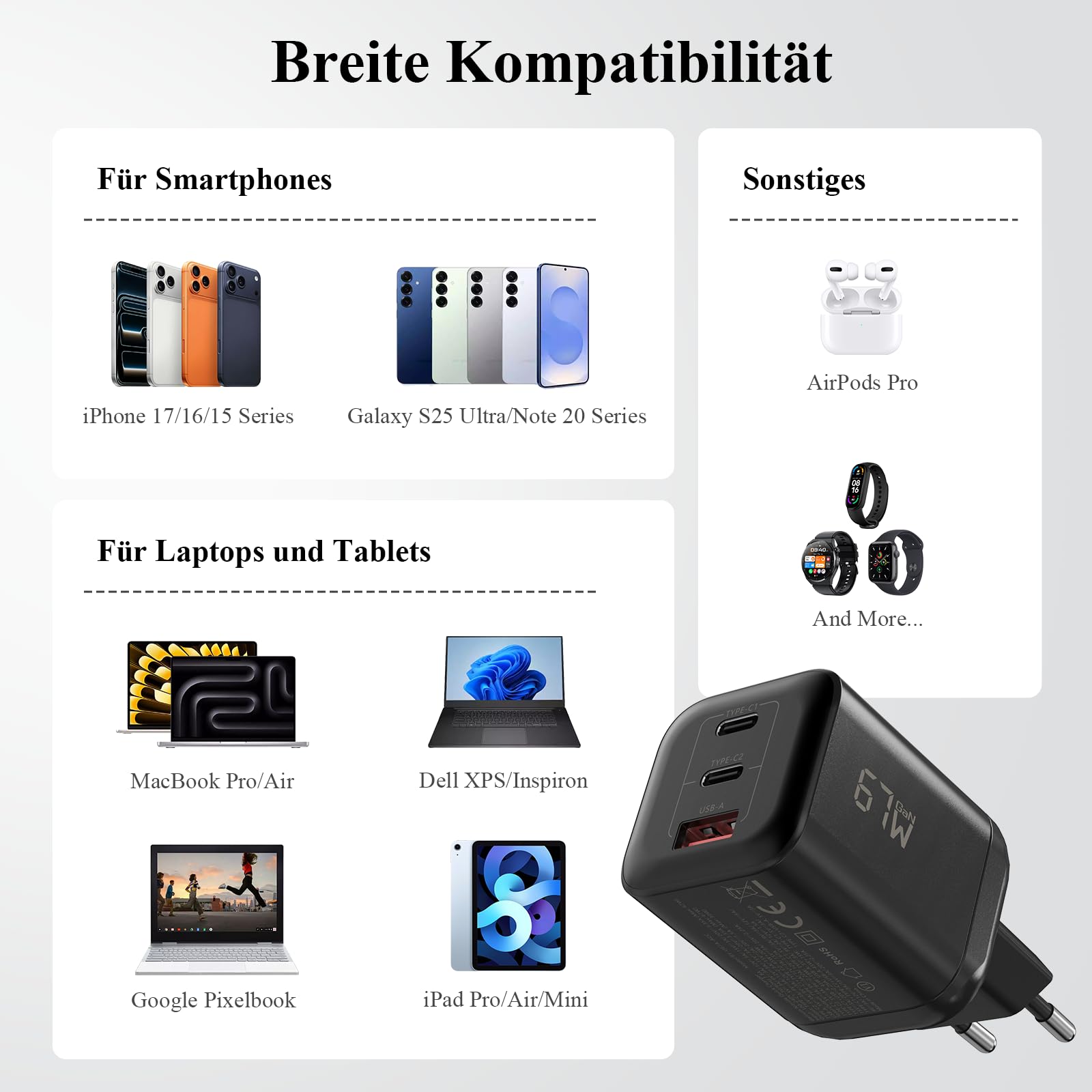 Minthouz USB-C-Ladegerät mit Charging Cable, PD 67W, 3-Port-GaN-Mehrfachnetzteil, Fast Charger kompatibel mit iPhone 17/17 Air/17 Pro/17 Pro Max/17 SE, 16/15/14/Serie, Galaxy, iPad 6