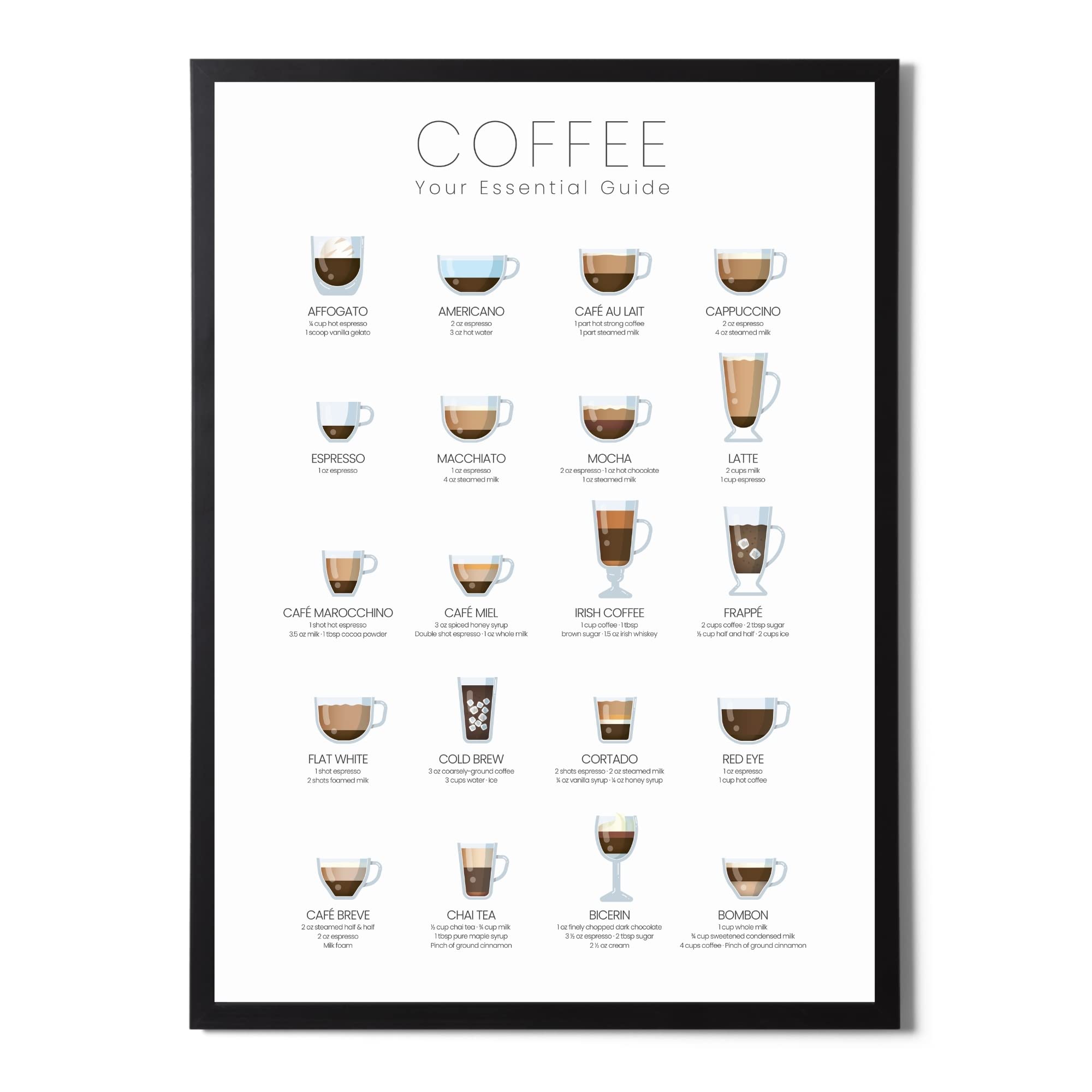 State Media Vision Coffee Types Poster, The Essential Guide For The Kitchen, 24 Ways To Make The Perfect Coffe, Espresso Variations (A3 Print Only)