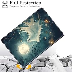 Case for iPad 9.7 5th/ 6th Gen (2017/2018)/ iPad