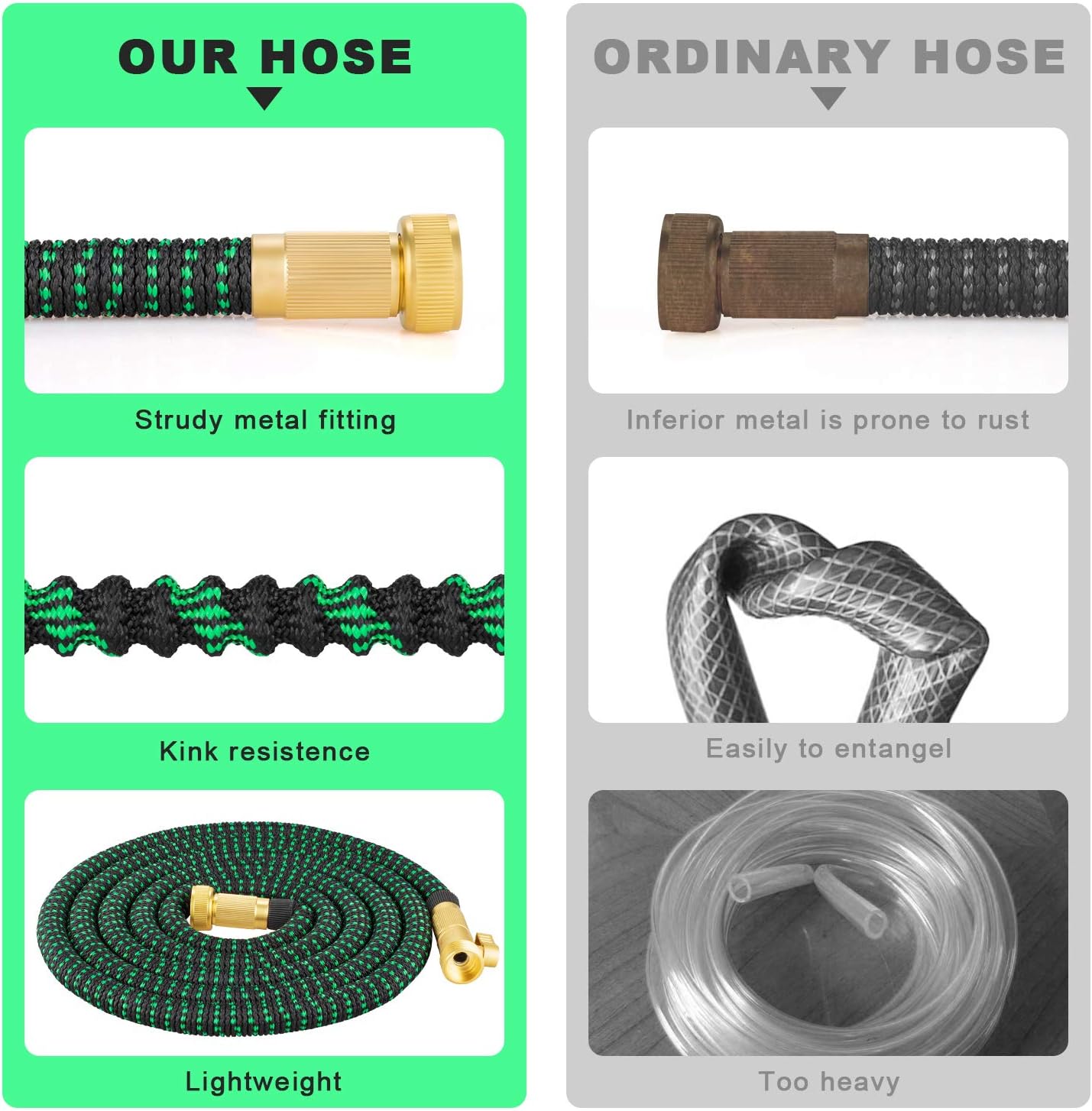 Zalotte Expandable Garden Hose with 9 Function Nozzle, Leakproof Lightweight Expanding Garden Water Hose with Solid Brass Fittings, Extra Strength 3750D Durable Gardening Flexible Hose Pipe(25ft) : Garden & Outdoor