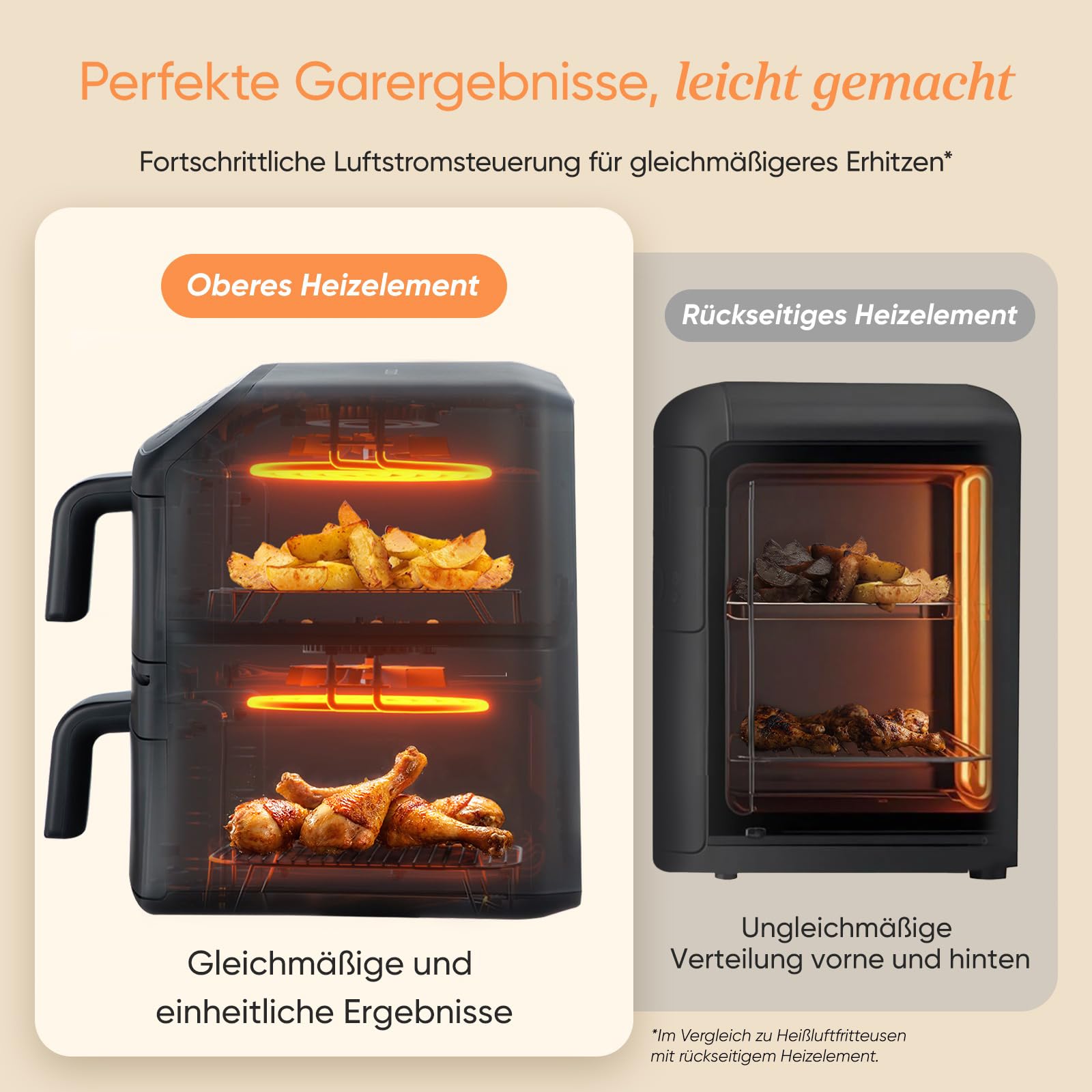 COSORI Airfryer | Turbo Tower Compact | Heißluftfritteuse 2 Kammern Keramikbeschichtung | 8,6L Double Stack mit mehreren Lüfterstufen | 2700W| Schwarz | DC861 3