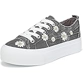 Blowfish Malibu Womens Sadie-Sun