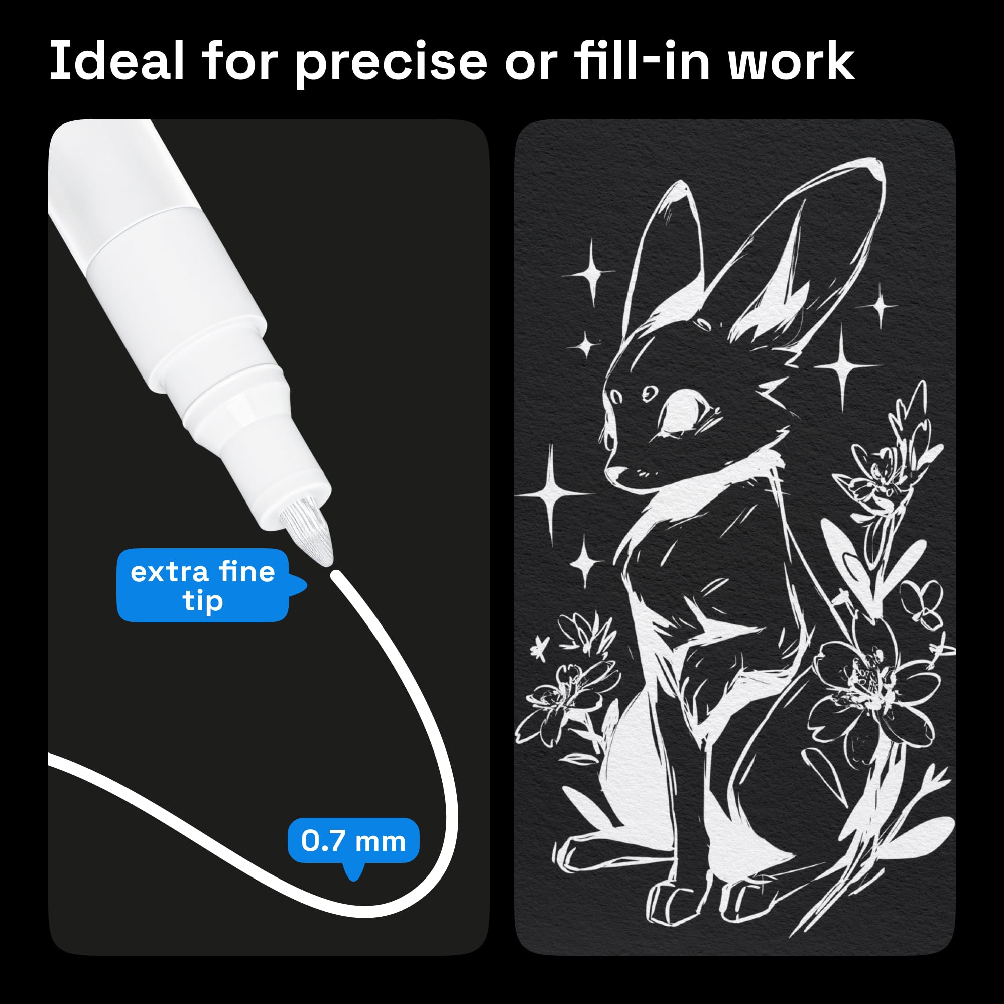 ARTISTRO 5 White Paint Pen for Glass Marking, Rock Painting, Ceramic, Wood, Tire, Fabric, Metal, Canvas - Set of 5 Acrylic Paint Markers Water-based - Extra-fine Tip