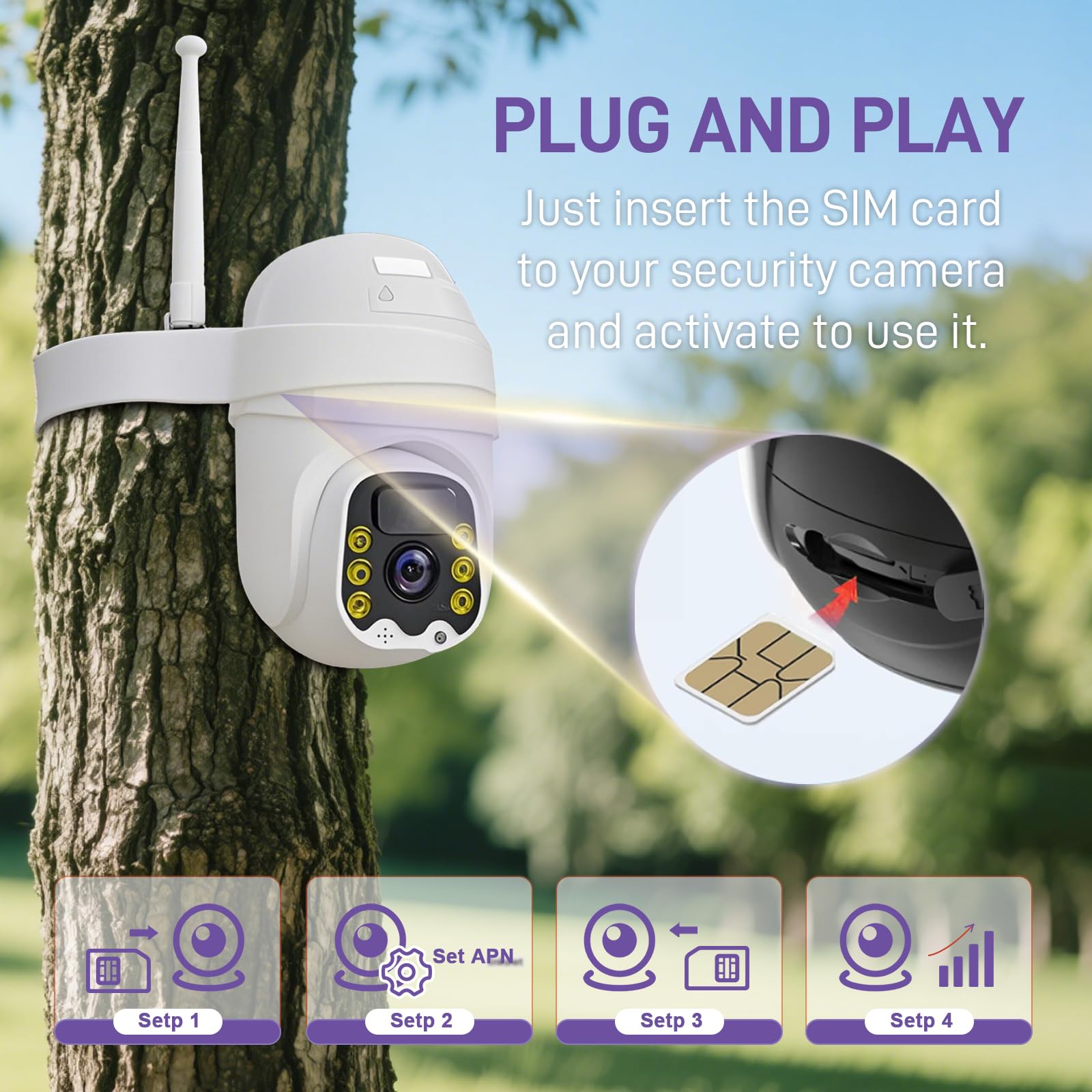 TALKSIM Data SIM Card 24GB 365Days, 4G LTE USA Data Only SIM Card Support AT&T, T-Mobile and Verizon Network, Compatible with Unlocked Security Camera/Trail Hunting/WiFi Mobile Hotspot, No Contract