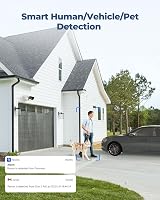 Reolink Duo 2 PoE 4K Dual-Lens 180 Degree View Smart Detection Security Camera view 4