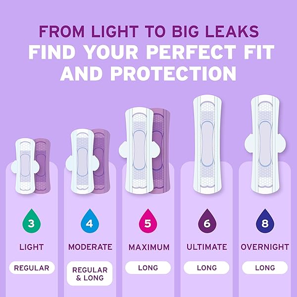 POISE ULTRA THIN INCONTINENCE & POSTPARTUM PADS WITH WINGS FOR BLADDER LEAKS, 4 DROP MODERATE ABSORBENCY, REGULAR LENGTH, 90 COUNT, PACKAGING MAY VARY