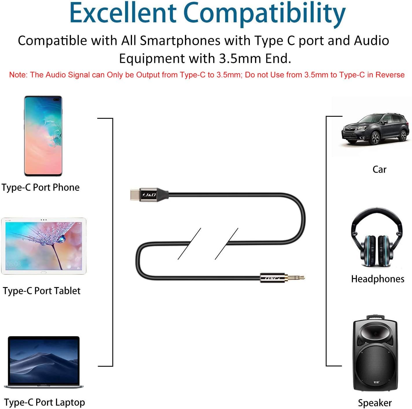 J&D USB C to 3.5mm 1/8 inch Audio Aux Cable - Image 4