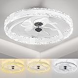 SKRFORM Ceiling Fans with Lights and